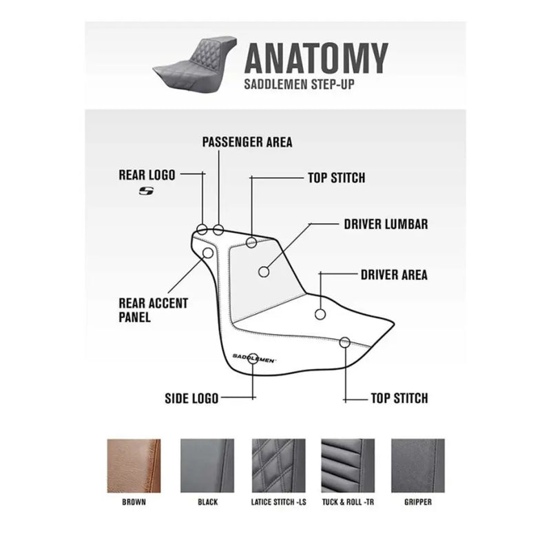 Saddlemen Step-Up Extended Reach Front Lattice Stitch para Harley