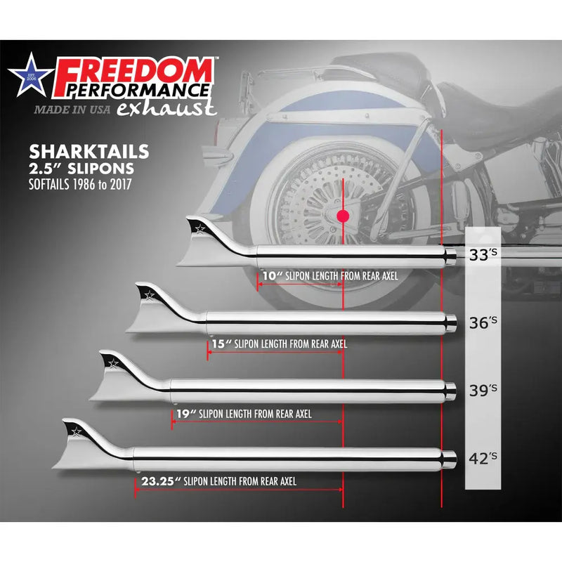 Freedom Performance Thorcat EC Approved Sharktail True Duals Escape para Harley