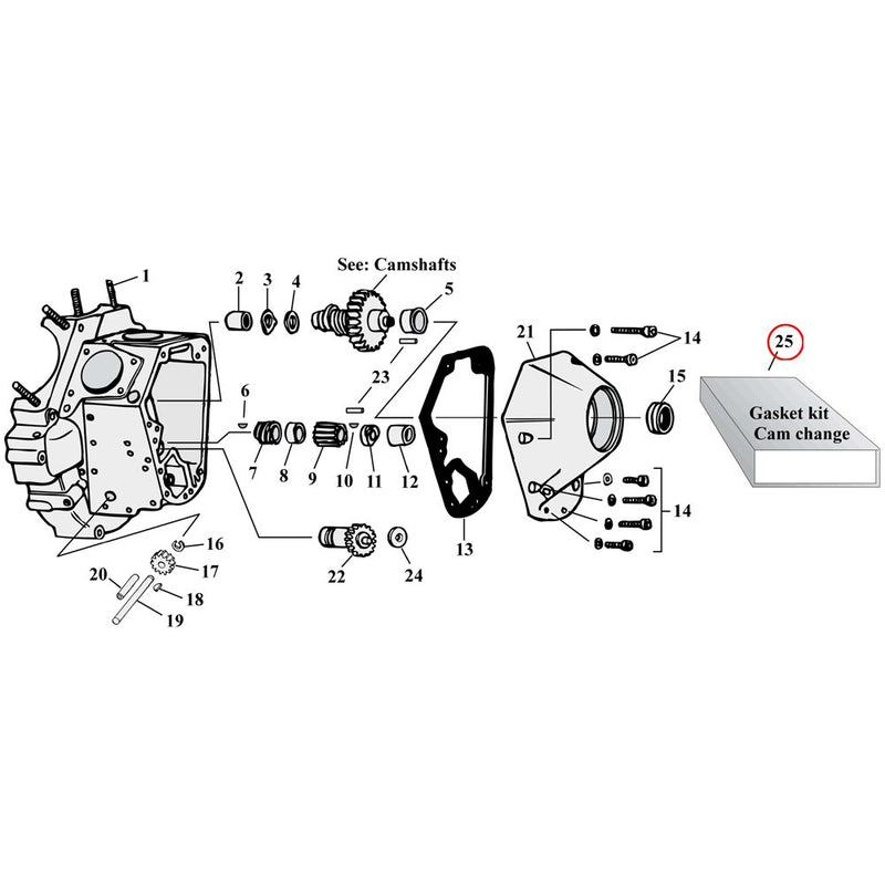 Cam Drive / Cover Parts Diagram Exploded View for Harley Shovelhead & Evolution Big Twin 25) 70-92 Big Twin. James gasket kit, cam gear change. Paper. Includes all gaskets & seals you need when the camshaft is replaced.