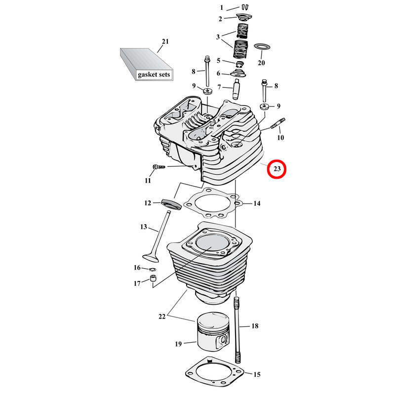 Cylinder Parts Diagram Exploded View for 86-22 Harley Sportster 23) See cylinder heads separately