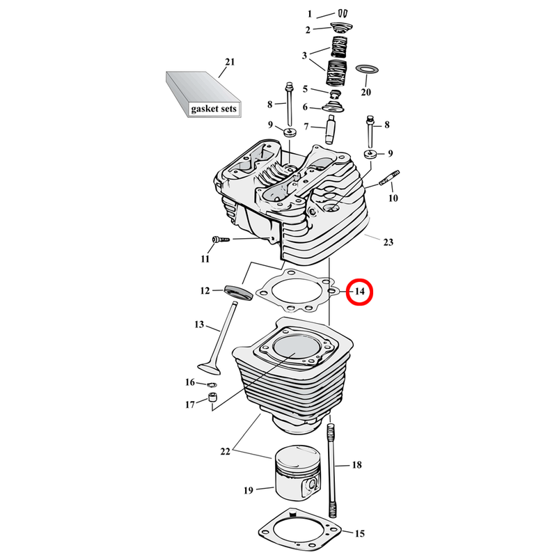 Cylinder Parts Diagram Exploded View for 86-22 Harley Sportster