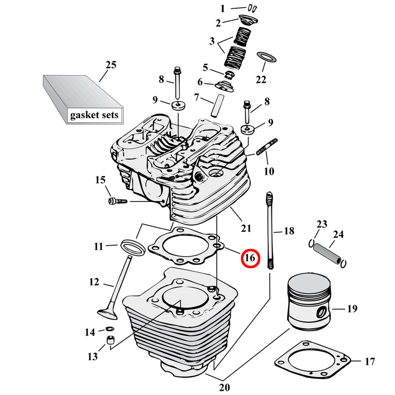 Cylinder Parts Diagram Exploded View for Harley Evolution Big Twin