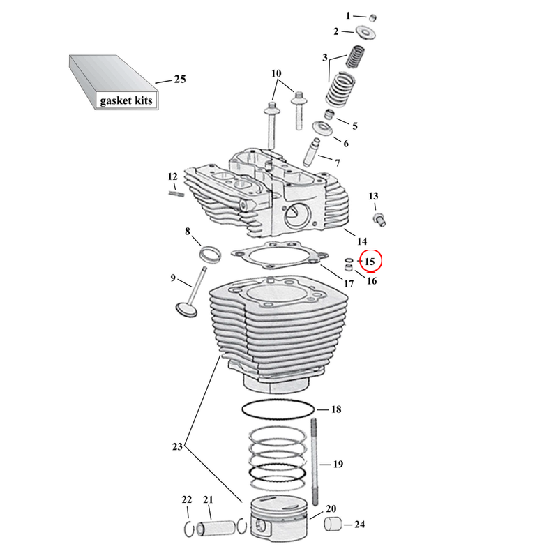 Cylinder Parts Diagram Exploded View for Harley Twin Cam 15) 99-03 TCA/B (cylinder stud head) & 99-06 TCA/B (cylinder stud base). James o-ring. Replaces OEM: 11273