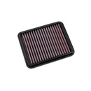 DNA Air Filter for Ducati Multistrada V4 / S 2021