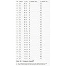 REV'IT! Dean 2 Tapered Motorcycle Chino Pants  - Customhoj